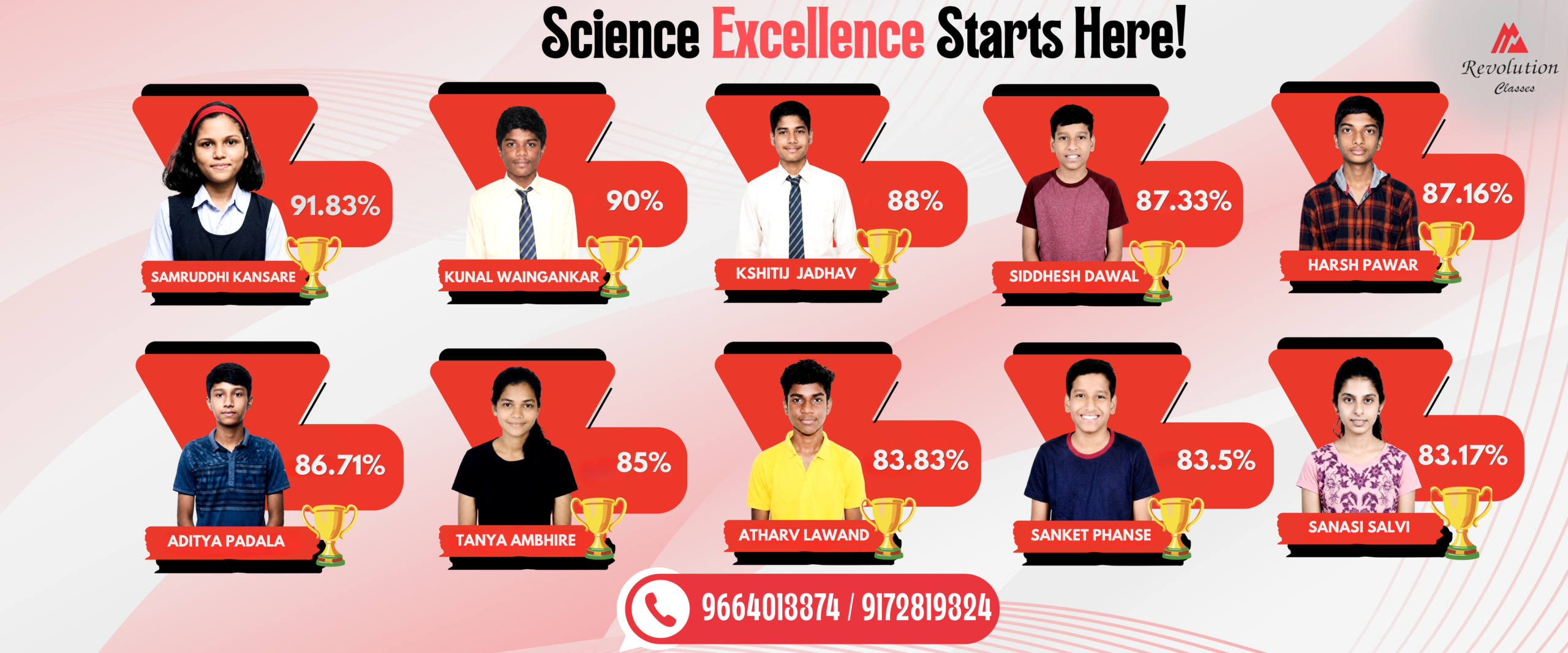 revolution-classes-dadar-west
